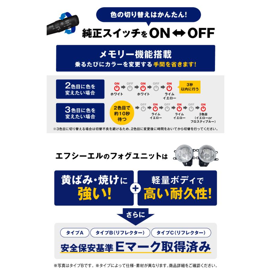 fcl. led フォグランプ 後付け レンズユニット 3色切り替え 汎用 純正