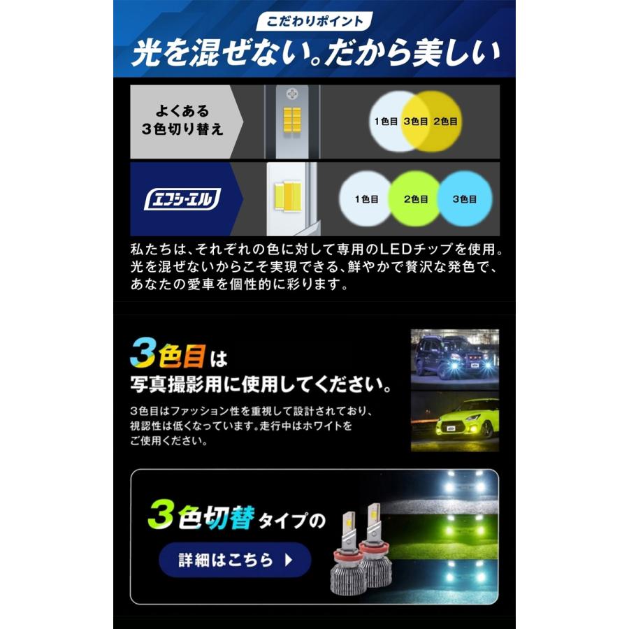 fcl. フォグランプ led 後付け 3色切り替え フォグランプユニット