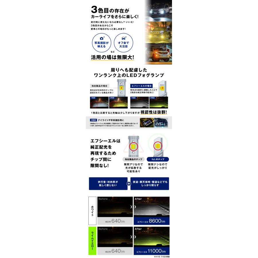 fcl. led フォグランプ 後付け レンズユニット 3色切り替え 汎用 純正