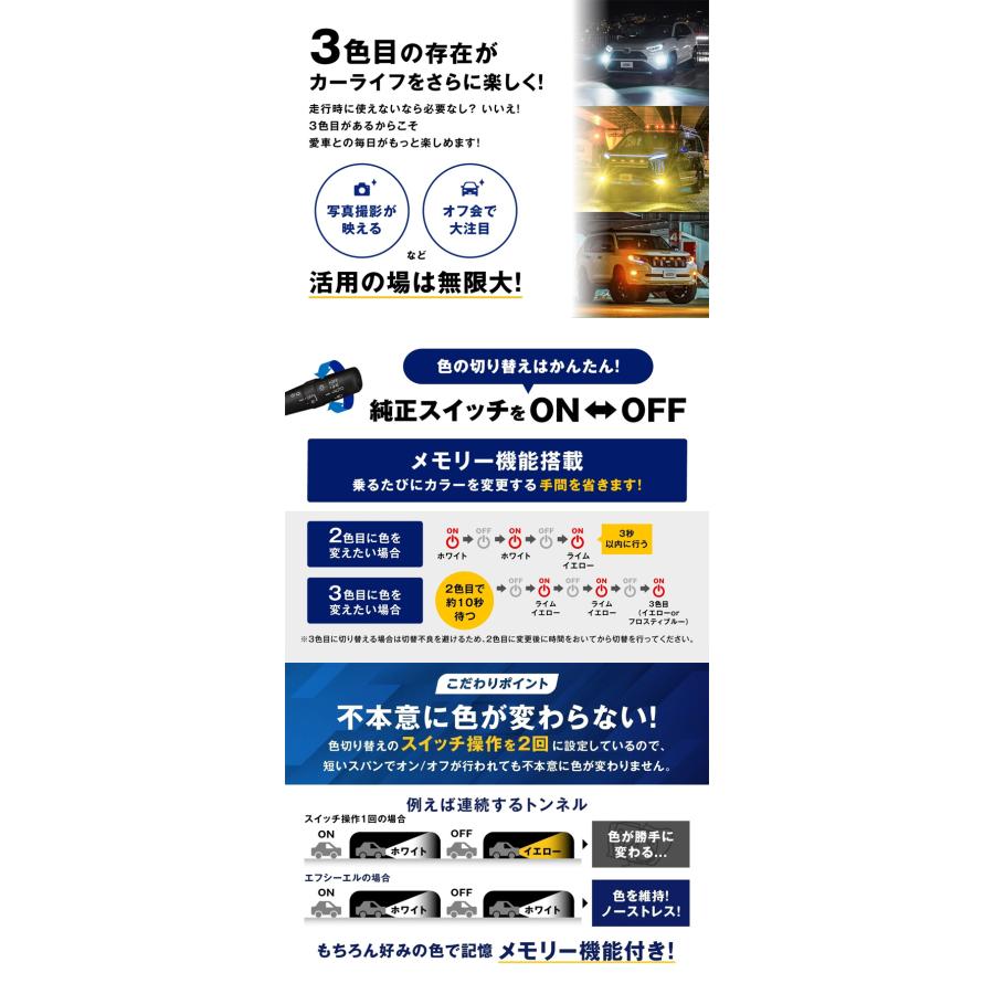 fcl. フォグランプ led 後付け 3色切り替え フォグランプユニット
