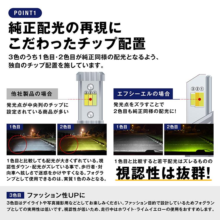 LED ホワイト→ブルー切り替え式 フォグで走る！ ストロボ機能付き。