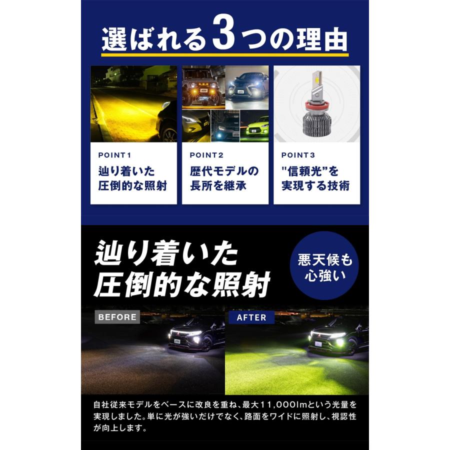 fcl. フォグランプ led 後付け 2色切り替え フォグランプユニット