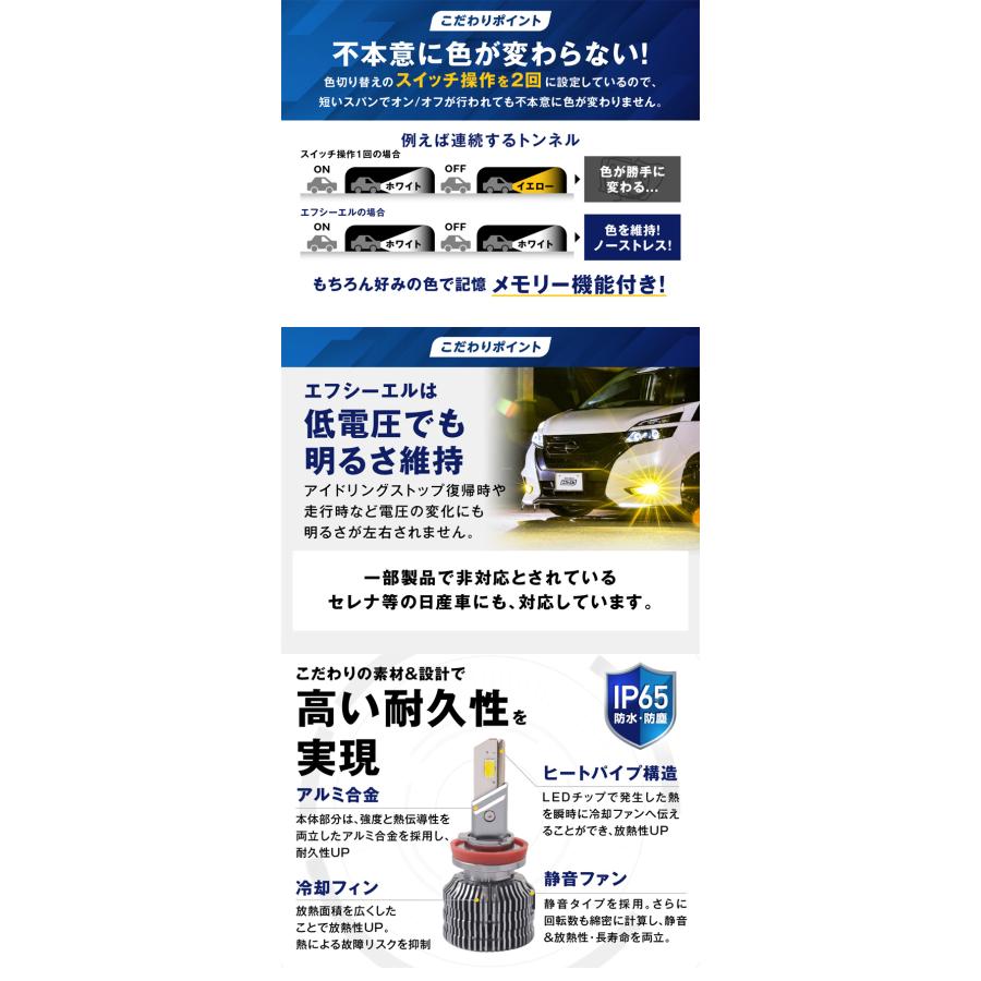 fcl. フォグランプ led 後付け 2色切り替え ユニット レンズセット