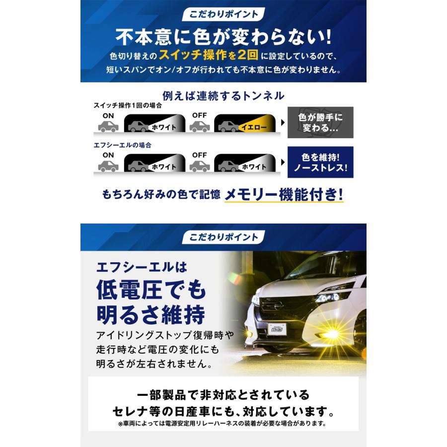 fcl. フォグランプ led 後付け 2色切り替え フォグランプユニット
