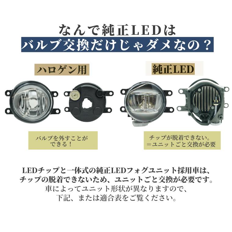 fcl. アルファード 30系 前期 後期 ヴェルファイア 90系 新型