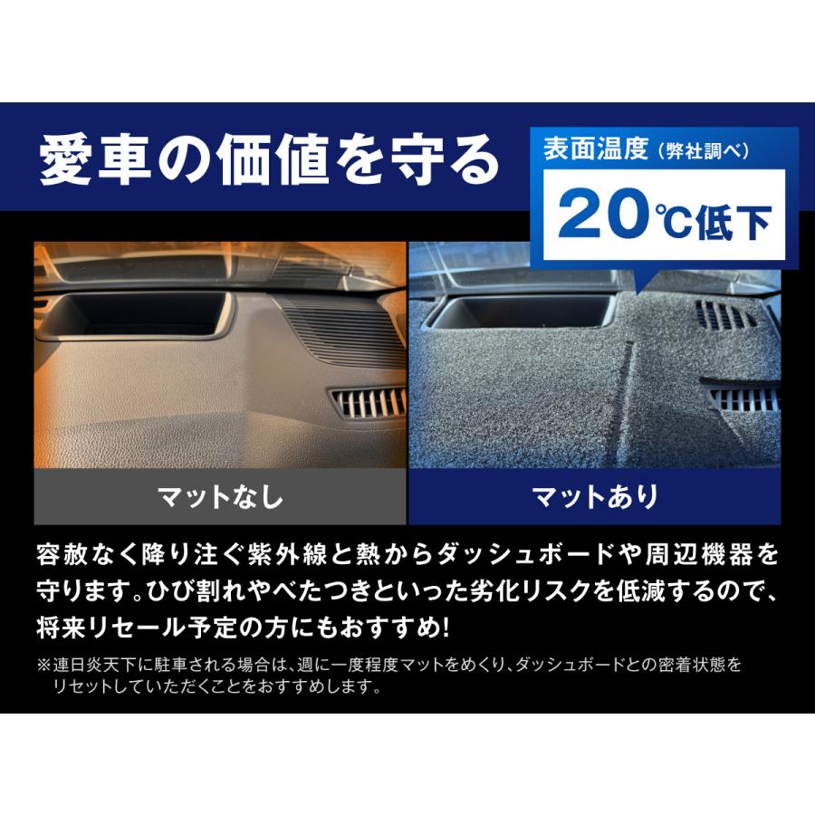 fcl. ダッシュボードマット ジムニー JB64W ジムニーシエラ JB74W 専用