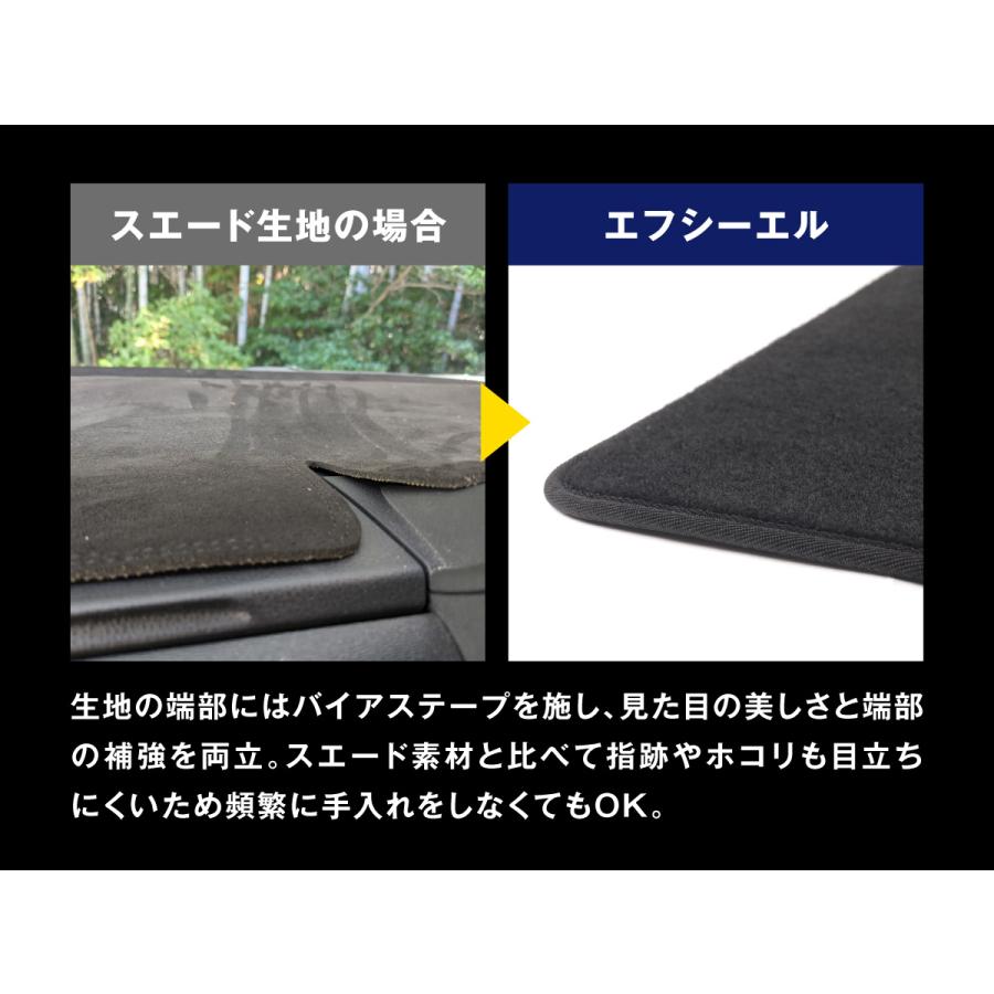 fcl. ダッシュボードマット ジムニー JB64W ジムニーシエラ JB74W 専用