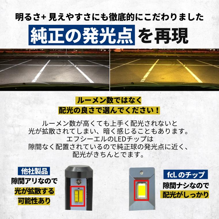 fcl. フォグランプ 後付け led レンズユニット 交換 2色切り替え