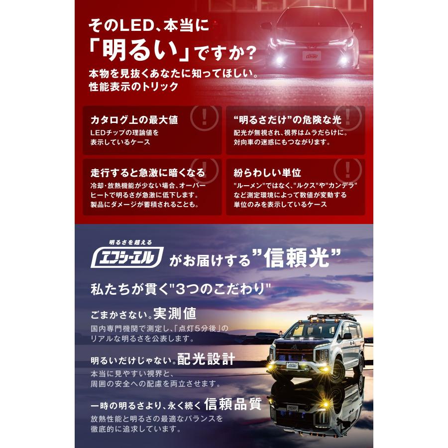 fcl. フォグランプ ユニット 交換 後付け led フォグ 2色