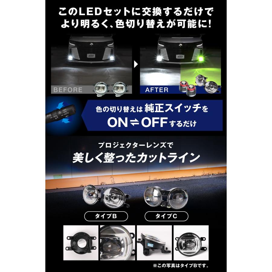 みぃー助フォグランプセット　ミケロッティ fcl. フォグランプ ユニット 交換 後付け led フォグ 2色