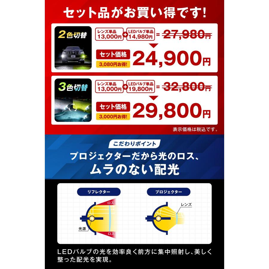 fcl. フォグランプ ユニット 交換 後付け led フォグ 2色