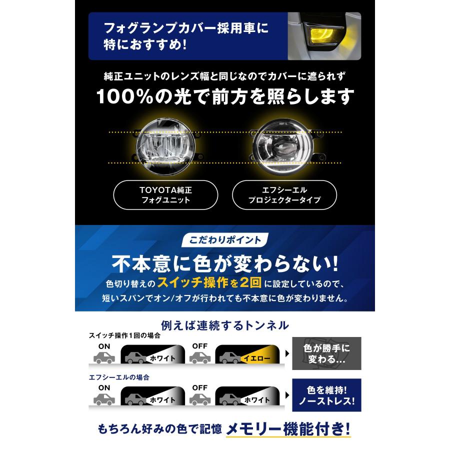 みぃー助フォグランプセット　ミケロッティ Amazon | プロテック(PROTEC) フォグライト FLT-Y05 LEDフォグ