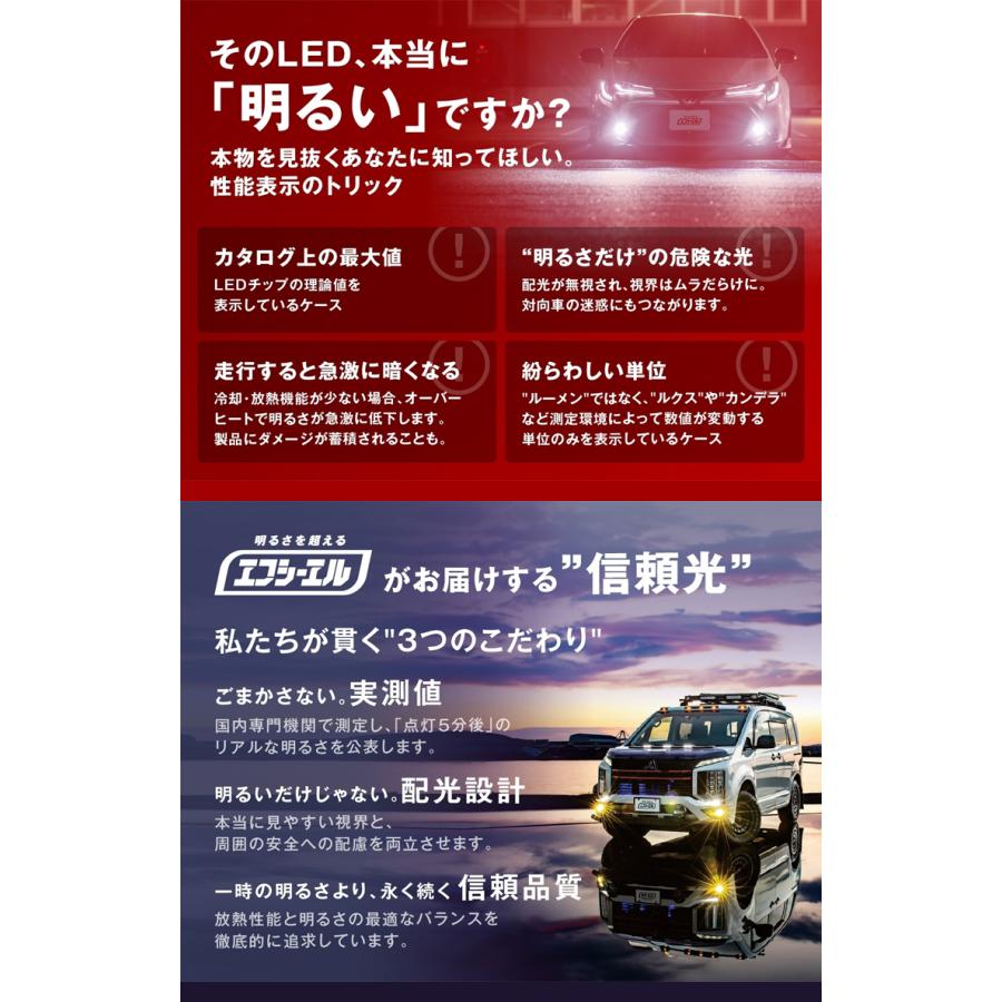 フォグランプ led 後付け 2色切り替え フォグランプユニット レンズ セット レヴォーグ vn5 86 zn6 純正交換 車検対応 | fcl. | 06