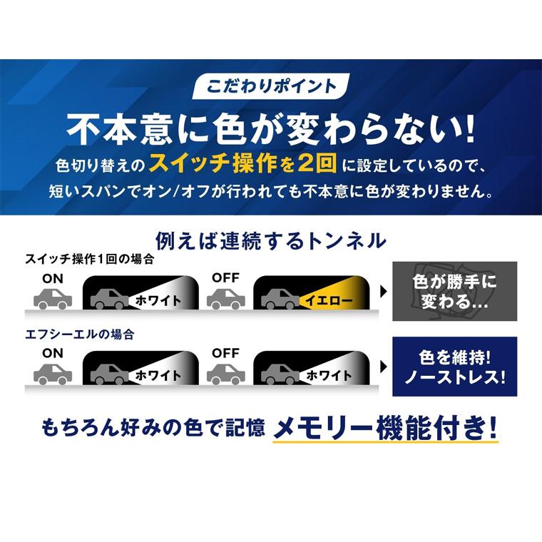 フォグランプ led 後付け 2色切り替え フォグランプユニット レンズ セット レヴォーグ vn5 86 zn6 純正交換 車検対応 | fcl. | 10