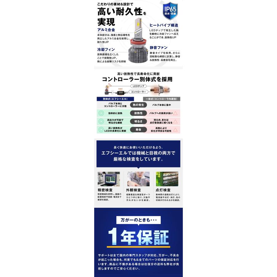 フォグランプ led 後付け 2色切り替え フォグランプユニット レンズ セット レヴォーグ vn5 86 zn6 純正交換 車検対応 | fcl. | 11