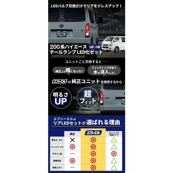 fcl. ハイエース200系 led テールランプ リア フルled セット 9型 8型