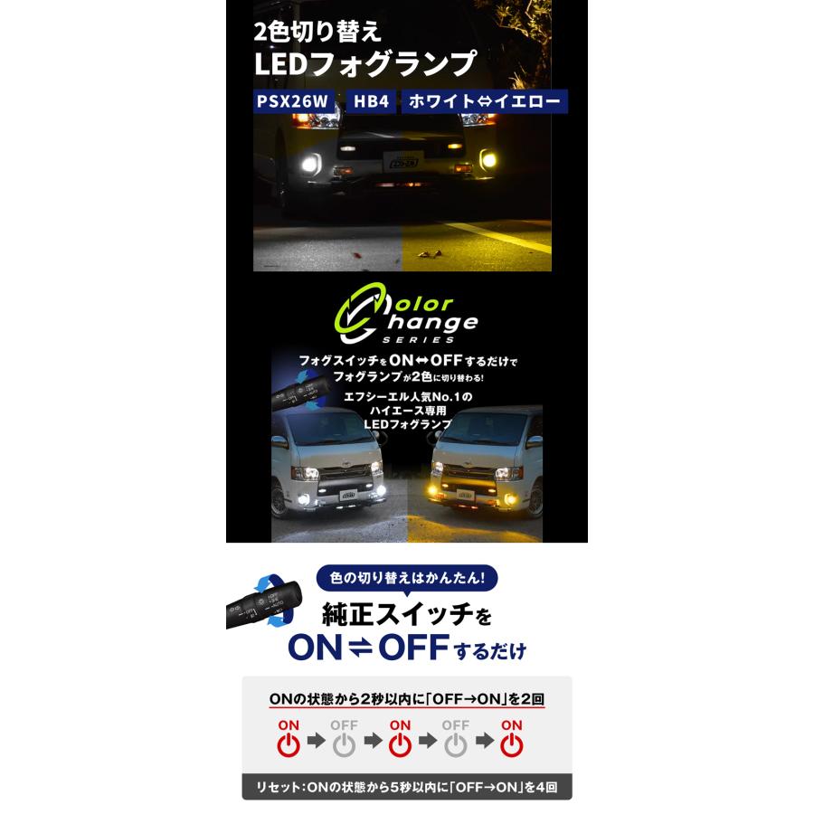 fcl. ハイエース200系 テールランプ led セット 6型 4型 5型 スーパー