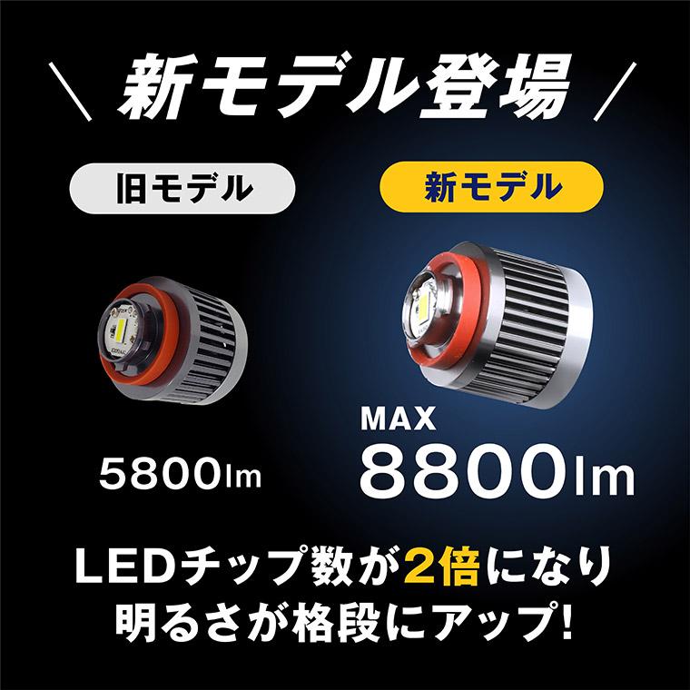fcl. ステップワゴン rp8 フォグランプ l1b led イエロー 黄色 ライム