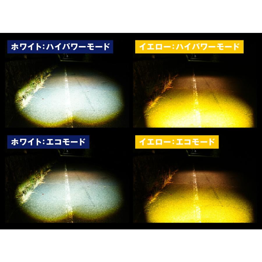 fcl. スーパーカブ50 スーパーカブ110 AA09 バイク フォグランプ led 2