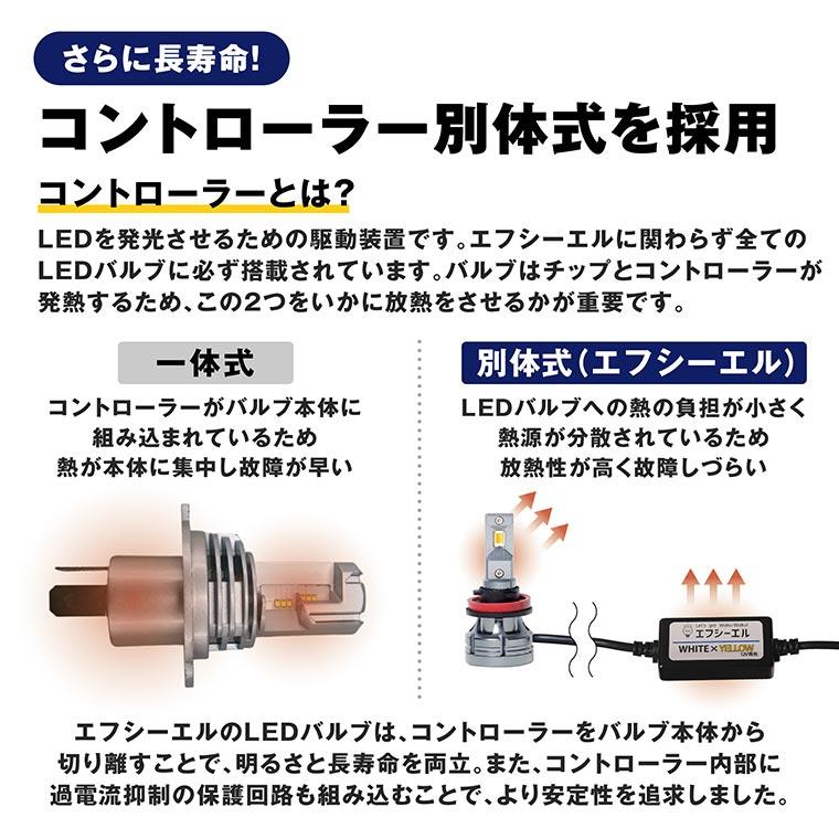 スイフト zc83s フォグ ledフォグランプ 2色切替 h11 ledバルブ h8 フォグランプ h16 hb4 イエロー 黄色 後付け 汎用 ホワイト ブルー 緑 フォグライト パーツ | fcl. | 19