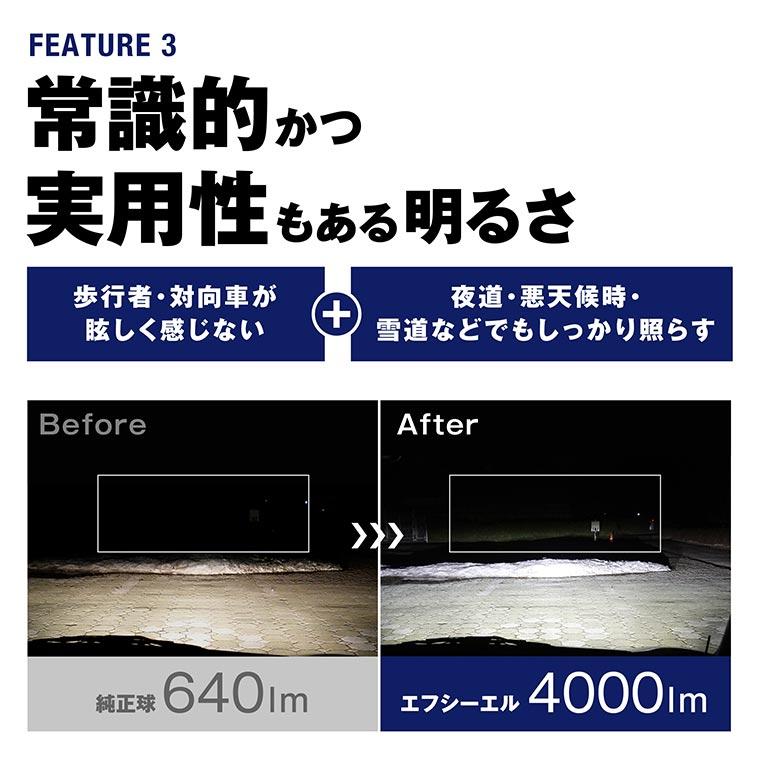 スイフト zc83s フォグ ledフォグランプ 2色切替 h11 ledバルブ h8 フォグランプ h16 hb4 イエロー 黄色 後付け 汎用 ホワイト ブルー 緑 フォグライト パーツ | fcl. | 14