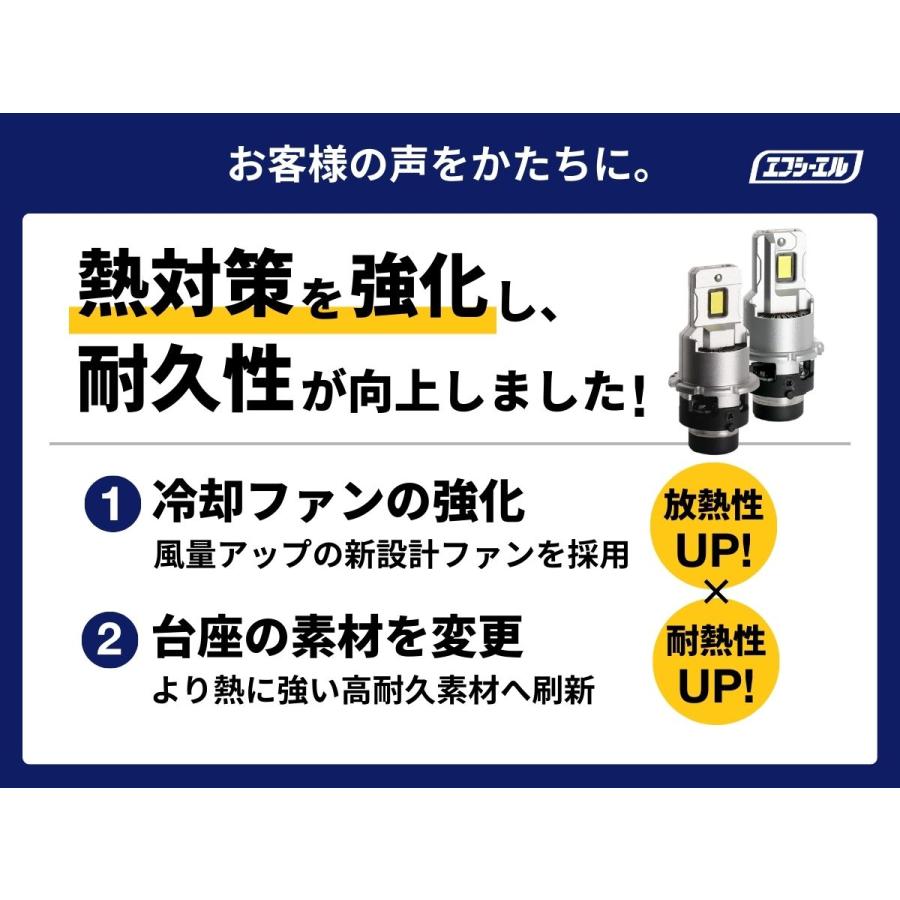 fcl. ヴェルファイア 20系 20ヴェルファイア d4s led ヘッドライト