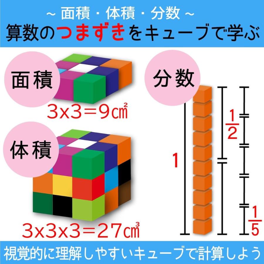 木製キューブブロック 100ピース/セット サイコロ 積み木トークン 1cm