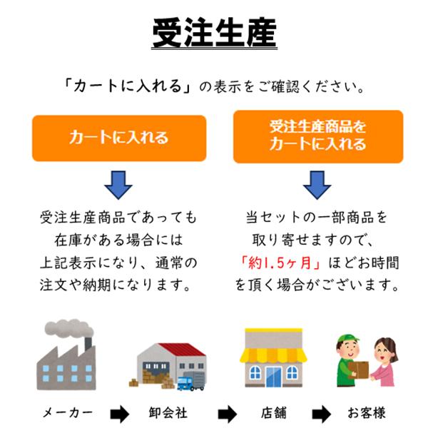 非常食セット　保存食　7年　10年　3人　4日　4人　3日　ファミリー充実セット　ごはん　米　パン　クッキー　おかず　水　家族　_2