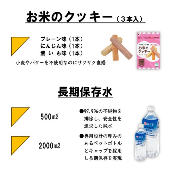 非常食セット　保存食　7年　10年　3人　4日　4人　3日　ファミリー充実セット　ごはん　米　パン　クッキー　おかず　水　家族　_6