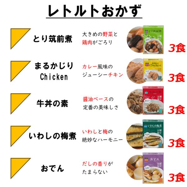 非常食セット　保存食　7年　10年　3人　4日　4人　3日　ファミリー充実セット　ごはん　米　パン　クッキー　おかず　水　家族　_7