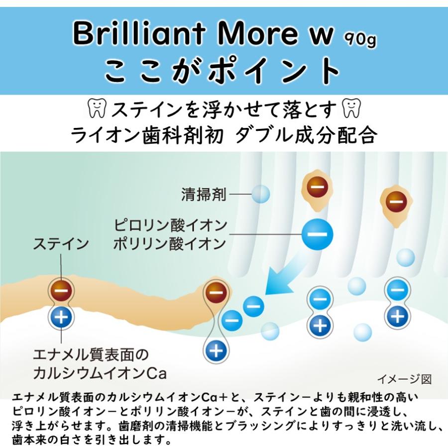 【ランキング1位・送料無料・箱なし・新品・未使用】Brilliant more W ブリリアントモア ダブル 選べる3本（3個）（90g/1本）+ミニ1本 | LION | 07