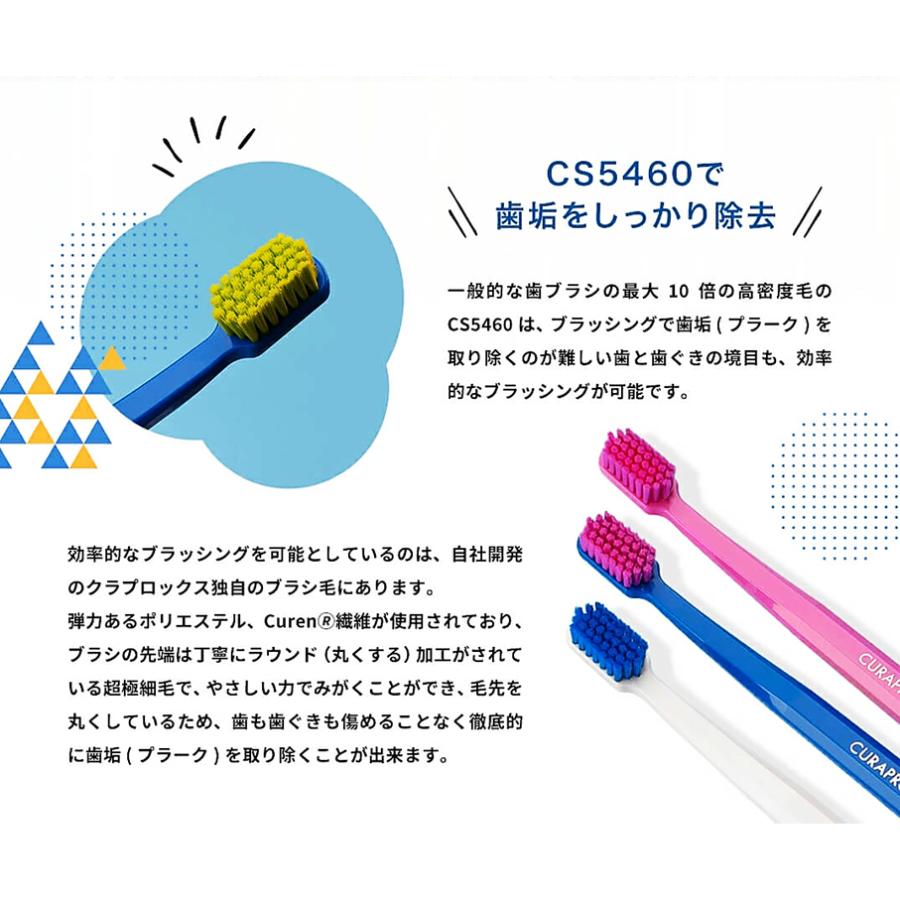 クラプロックス 5460ultrasoft 10本セット　歯ブラシ CURAPROX（クラプロックス） 【数量限定・携帯用ハミガキ付き】クラ