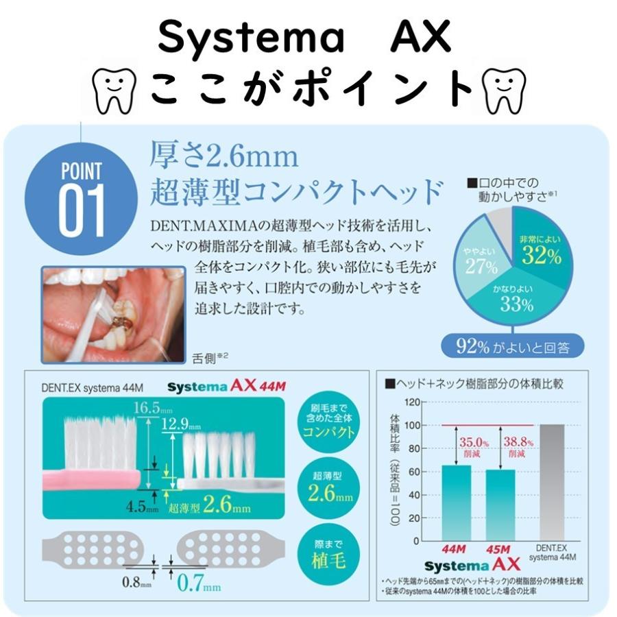 システマ 送料無料 ライオン DENT.EX Systema AX 44M 6本 LION デント