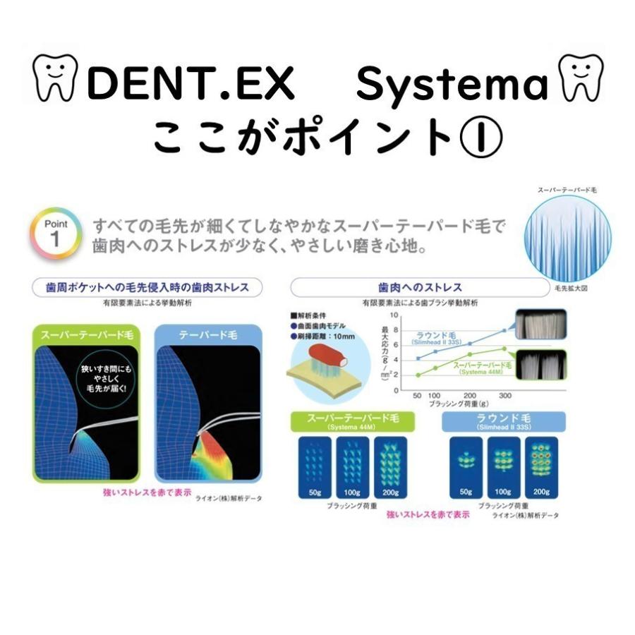 送料無料 ライオン DENT.EX Systema 44H 5本セット LION デント EX. システマ 歯科専売 歯ブラシ　メール便送料無料｜fdcglobal｜03