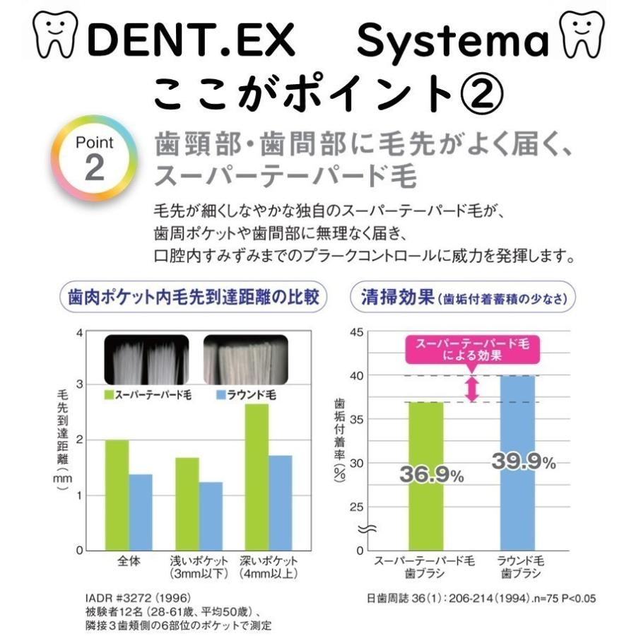 送料無料 ライオン DENT.EX Systema 44M 10本セット LION デント EX. システマ 歯科専売 歯ブラシ｜fdcglobal｜04