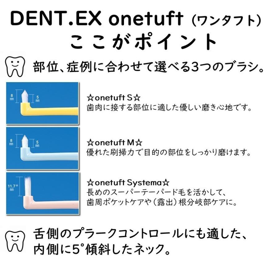送料無料 LION DENT.EX onetuft M（ミディアム） 5本 ライオン デント イーエックス ワンタフト 歯科専売 歯ブラシ メール便送料無料｜fdcglobal｜02