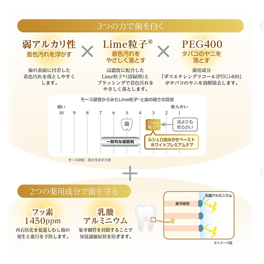 GC 【新発売】GC ジーシー ルシェロ 歯みがきペースト ホワイト