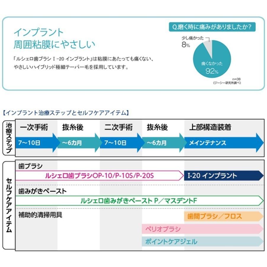 送料無料 GC ジーシー ルシェロ I-20 インプラント 10本 歯科専売 メール便送料無料　歯ブラシ｜fdcglobal｜04