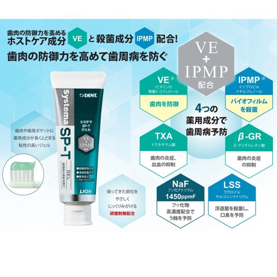 50%OFF!】 システマSPTジェル システマSP-Tジェル