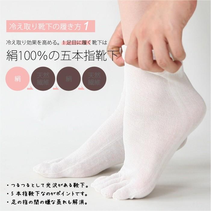絹屋 靴下 重ね履き 4足セット シルク コットン レディース 女性用