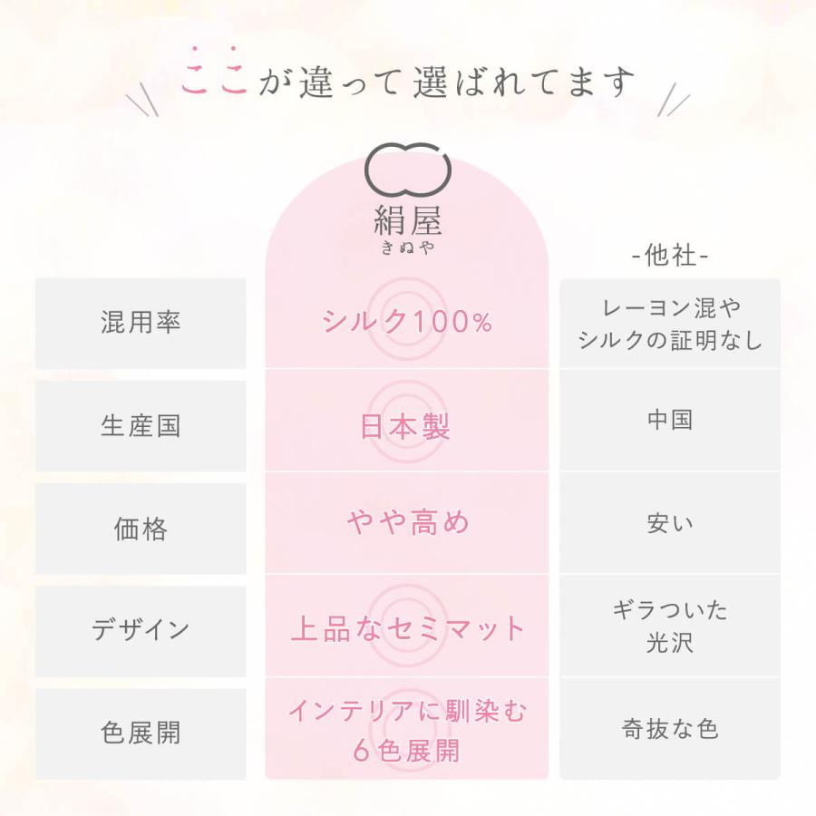 枕カバー 潤肌髪 シルク 100% まくら カバー 美容 天然素材 睡眠 安眠 快眠 サポート 絹屋 日本製 ギフト プレゼント | 絹屋 | 05