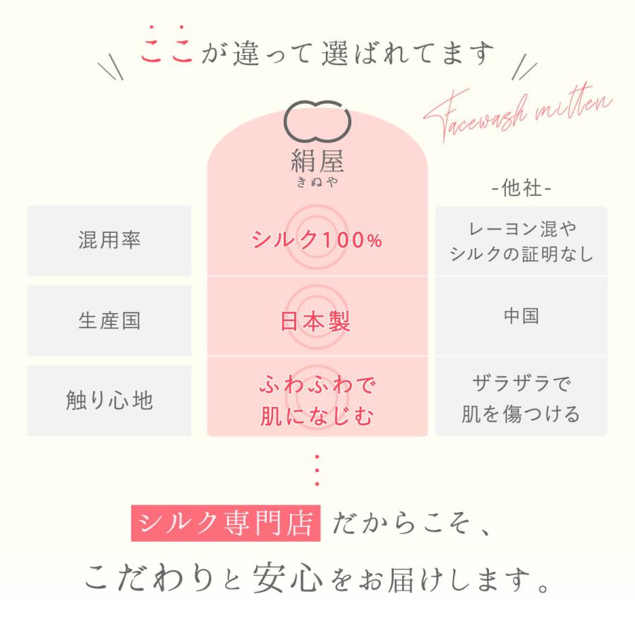 シルク100% 洗顔 ミトン シルク コットン 敏感肌 乾燥肌 美容 美白 コスメ 絹屋 日本製 ギフト プレゼント おすすめ | 絹屋 | 12