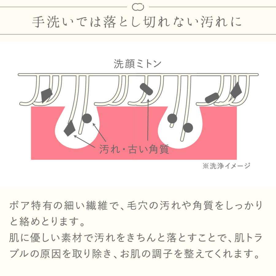 シルク100% 洗顔 ミトン シルク コットン 敏感肌 乾燥肌 美容 美白 コスメ 絹屋 日本製 ギフト プレゼント おすすめ | 絹屋 | 07