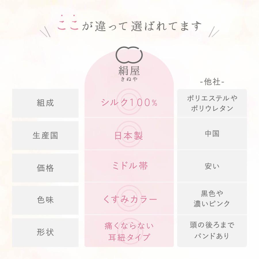 アイマスク シルク 睡眠 絹屋 シルク100% 安眠 肌に優しい 美容 日本製 |  | 09