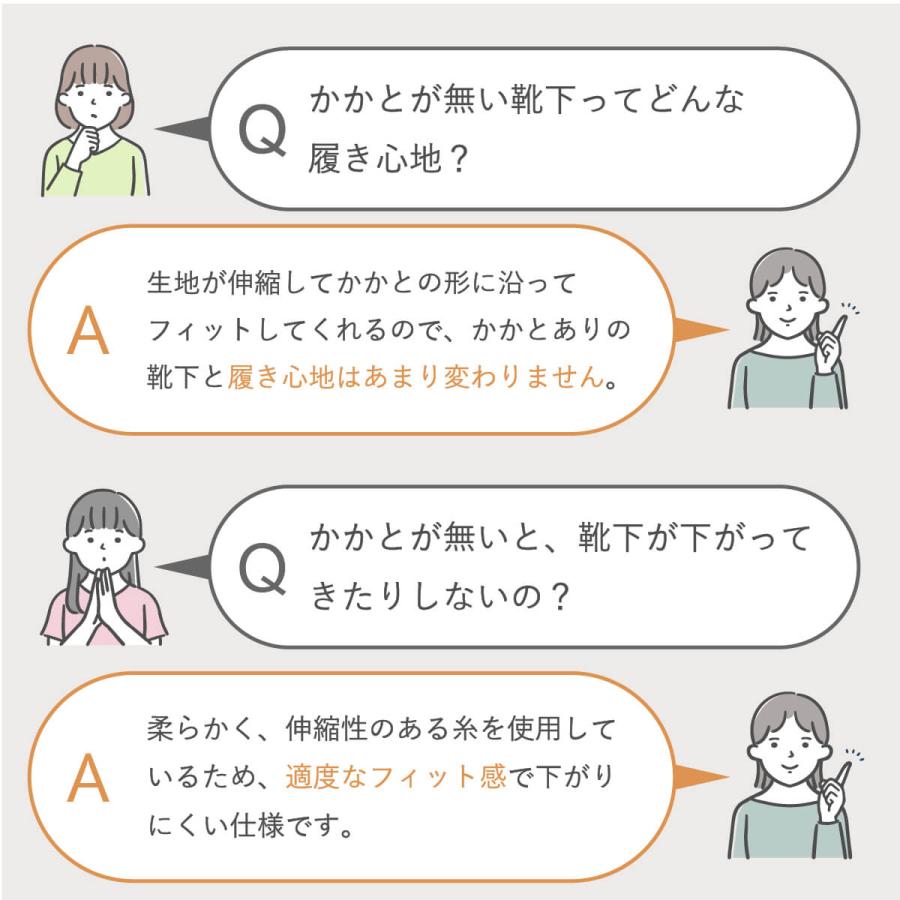 Unicks 迷わず履ける 普通の靴下 かかとがない 靴下 ユニバーサルデザイン ソックス コットン 綿 履きやすい 認知症 簡単 障害 メンズ レディース 日本製 |  | 19