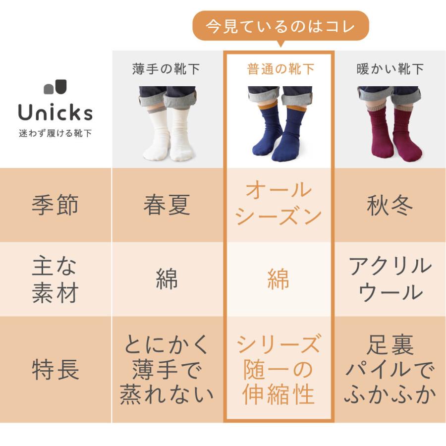 Unicks 迷わず履ける 普通の靴下 かかとがない 靴下 ユニバーサルデザイン ソックス コットン 綿 履きやすい 認知症 簡単 障害 メンズ レディース 日本製 |  | 23