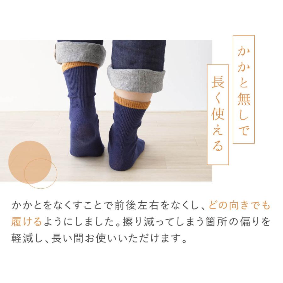 Unicks 迷わず履ける 普通の靴下 かかとがない 靴下 ユニバーサルデザイン ソックス コットン 綿 履きやすい 認知症 簡単 障害 メンズ レディース 日本製 |  | 11