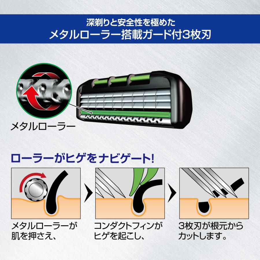 エフシステム 【在庫限り】 フェザー カミソリ 髭剃り 替刃 MR3ネオ
