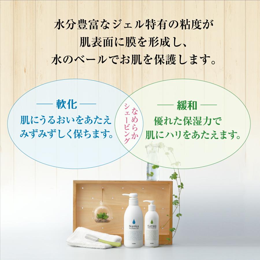 フェザー安全剃刀 プレシェーブジェル 軟化 なんか カミソリ