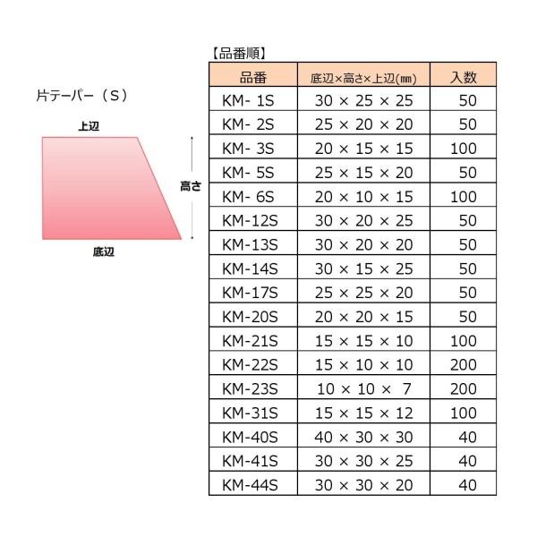 PS発泡目地棒(KM-22S×2m)，1箱200本入 : フェザーフィールド株式会社 - 通販 - Yahoo!ショッピング